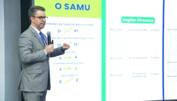 Caiado articula ampliação de consórcio intermunicipal para gestão do Samu