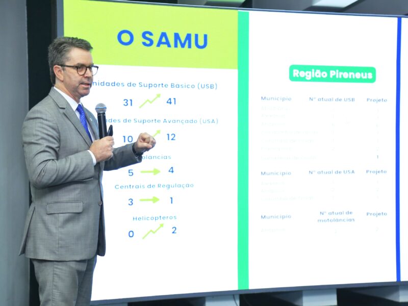 Caiado articula ampliação de consórcio intermunicipal para gestão do Samu